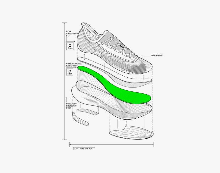 Nike Zoom Fly。精選 Zoom Fly 3