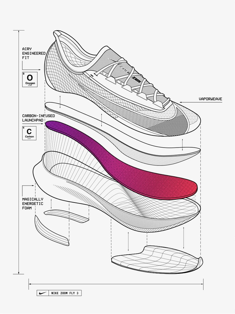 ナイキ ズーム フライ ズーム フライ 3が登場 Nike 日本