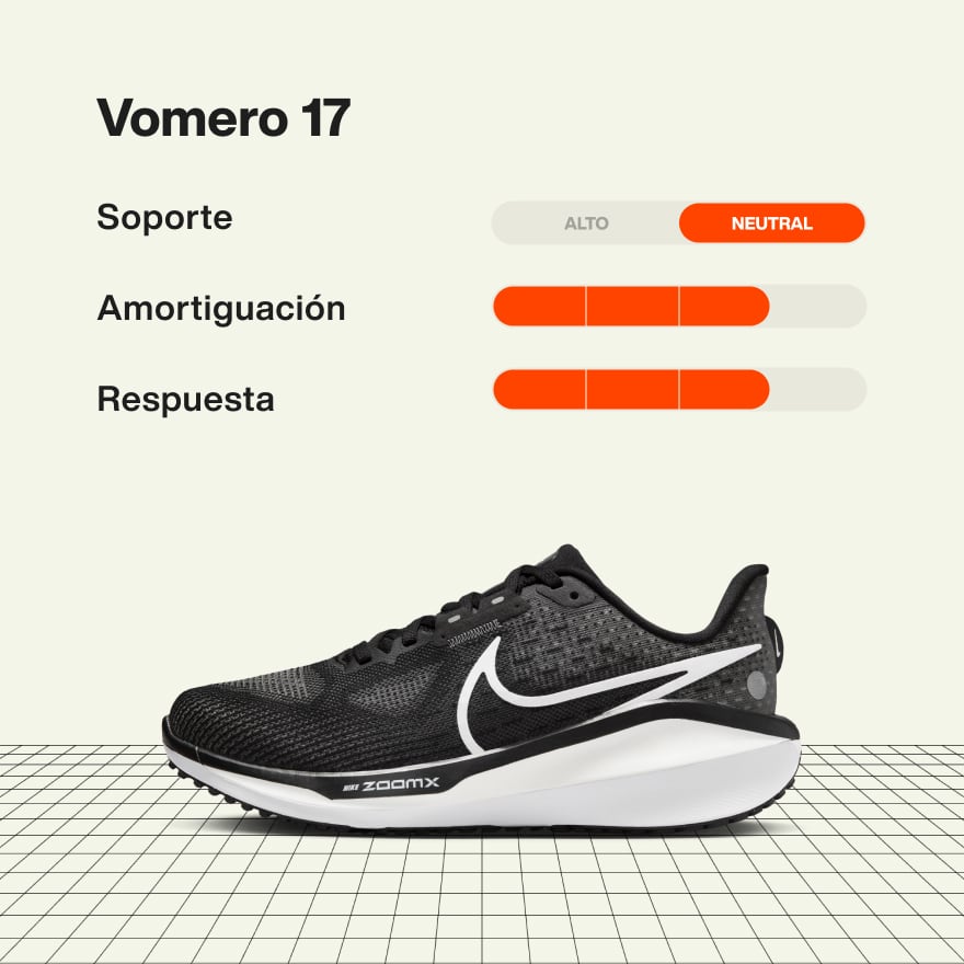 Buscador zapatillas running clearance