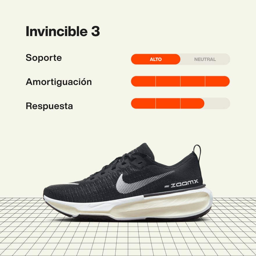 Buscador de calzado de running. Nike MX