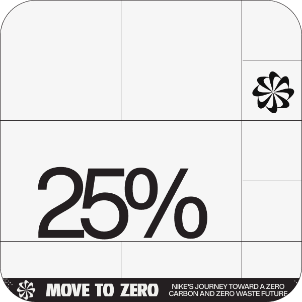 Nike Sustainability. Move to Zero. Nike IN