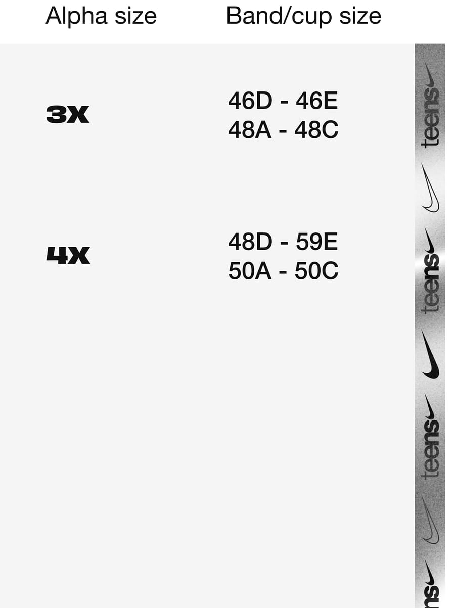 Teen bra guide how to measure bra size for teens. Nike CA