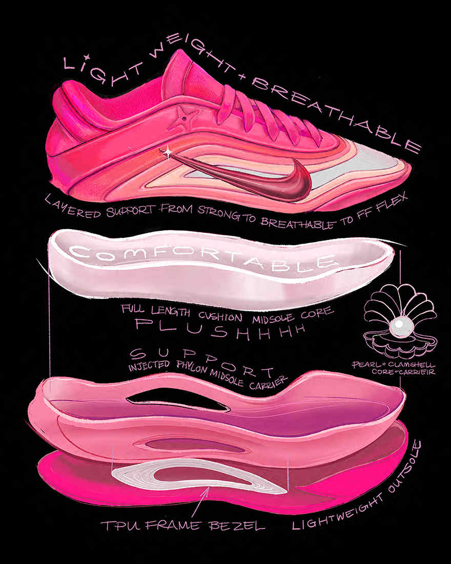 A’ONE EP A'One 'Leo Lights' EP A'ja Wilson Basketball Shoes. Nike VN