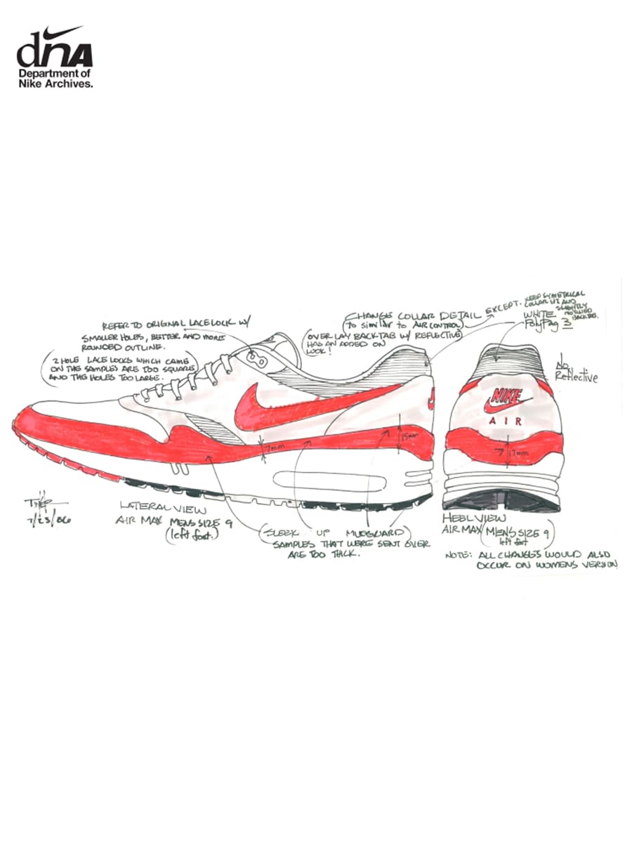 The History of the Air Max 1. Nike