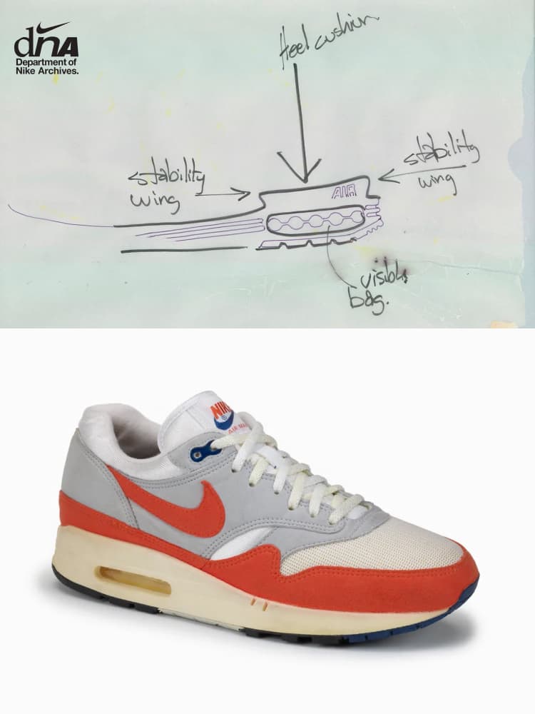 De geschiedenis van de Air Max 1. Nike NL