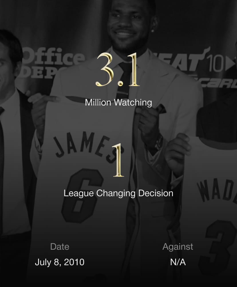 lebron james signs with nike