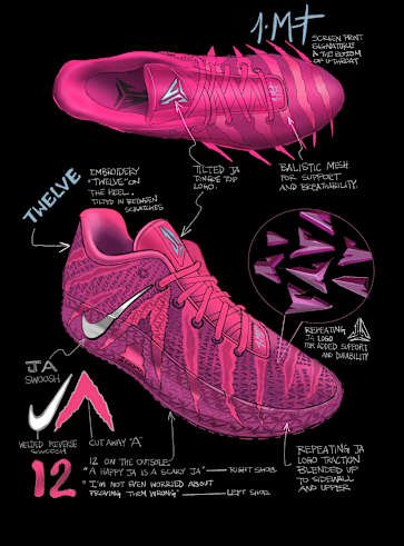 The JA 3 release is Morant's most personalised shoe to date. Nike SG