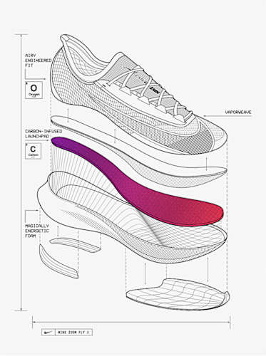 ナイキ ズーム フライ。ズーム フライ 3が登場。.オンラインストア