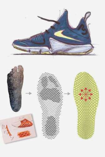 PG 1.オンラインストア (通販サイト)