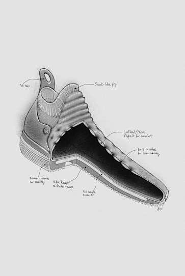 NIKE ナイキ ZOOM KD 11 バスケットボールシューズ KD 11. Nike.com