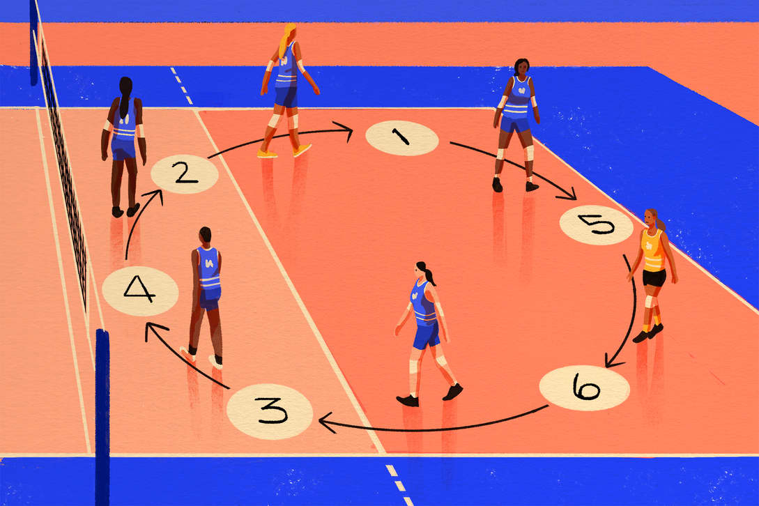Posiciones de voleibol en la cancha