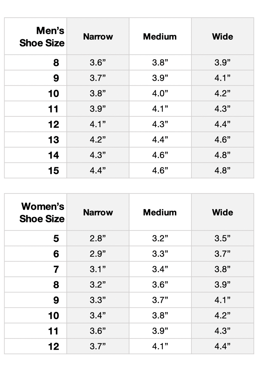 Size & Heel Measurement Guide
