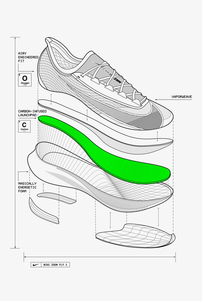 nike zoom fly 3 size guide