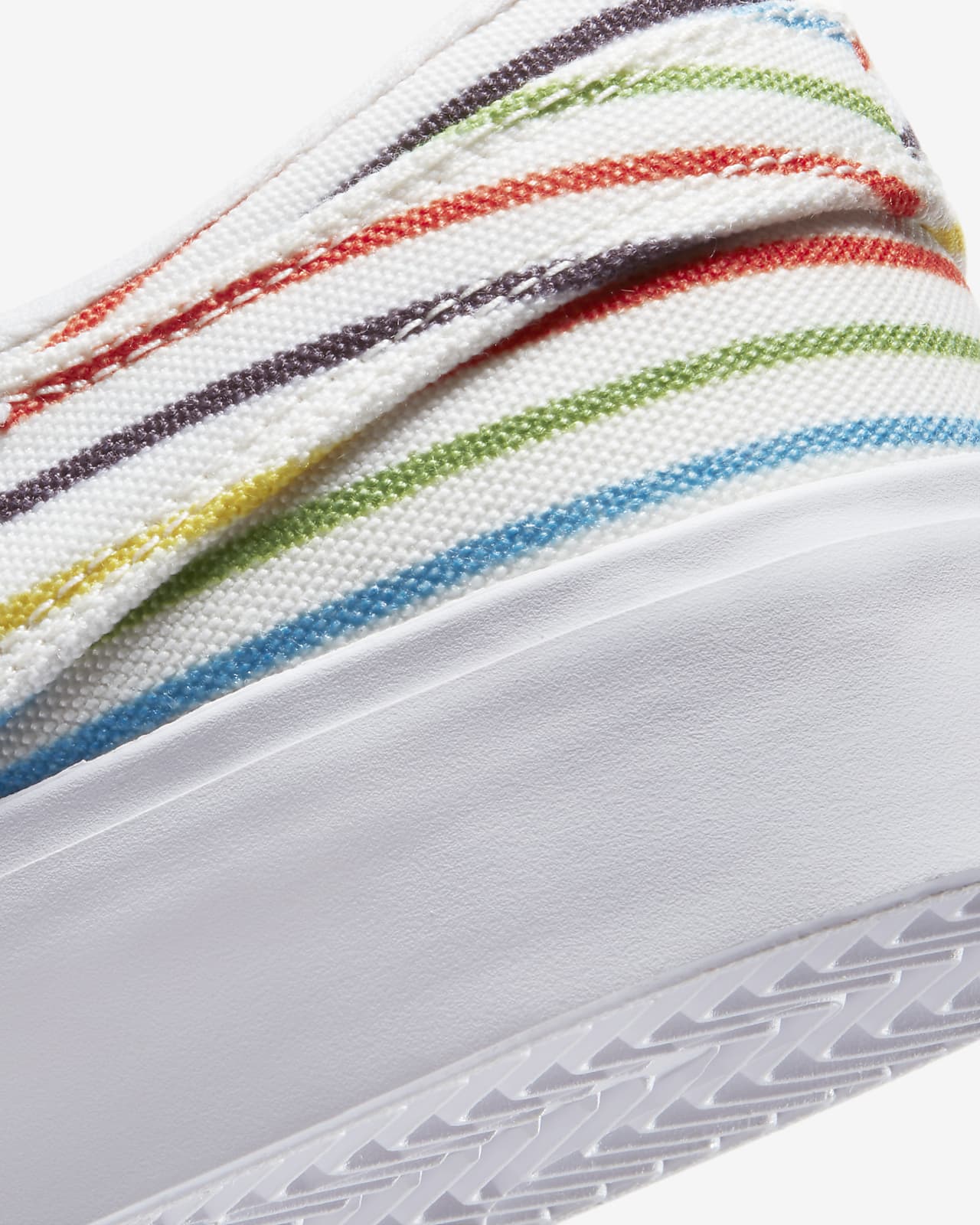 nike sb zoom stefan janoski canvas rm skate shoe