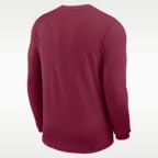 Florida State Sideline Coach Men's Nike Dri-FIT College Long-Sleeve Top