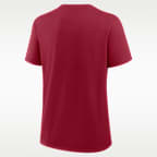 Oklahoma Script Mantra Logo Women's Nike College T-Shirt
