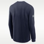 New England Patriots Team Issue Men's Nike Dri-FIT NFL Long-Sleeve T-Shirt