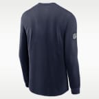 Seattle Seahawks Team Issue Men's Nike Dri-FIT NFL Long-Sleeve T-Shirt