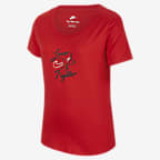 University Red
