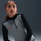 Cool Grey/Black/Bright Crimson