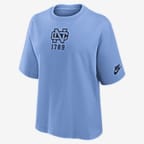 Valor Blue