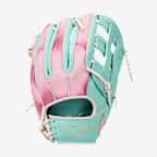 Medium Mint/White/Shy Pink
