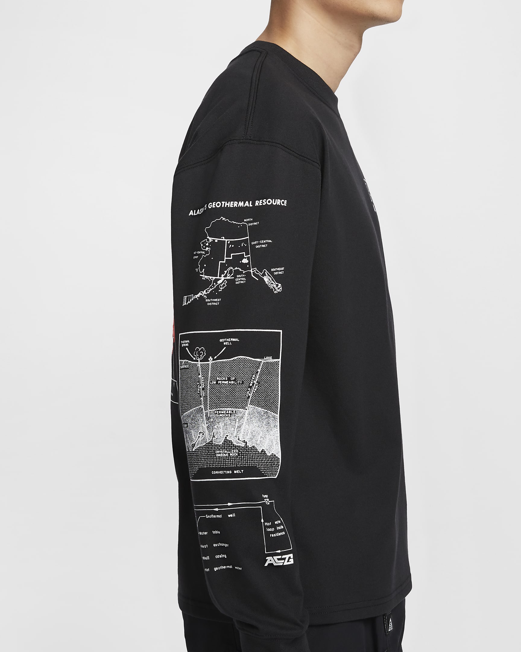 acg long sleeve t shirt
