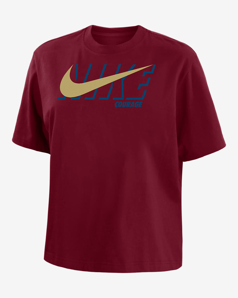 Playera de fútbol Nike para mujer North Carolina Courage - Carmesí team