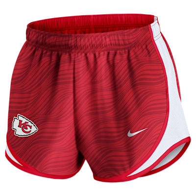 Kansas City Chiefs Tempo