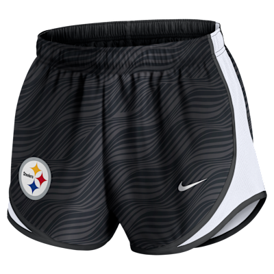 Pittsburgh Steelers Tempo