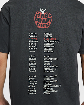 LeBron "Best In Class"