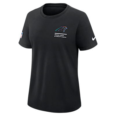 Carolina Panthers Crucial Catch