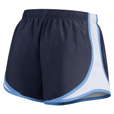 North Carolina Tar Heels Spring Break Tempo