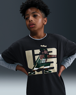 LeBron "Point Forward"