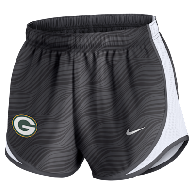 Green Bay Packers Tempo