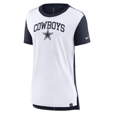 Dallas Cowboys