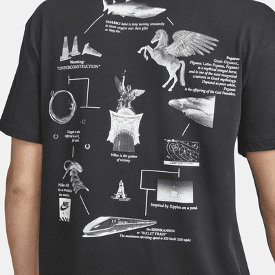 ナイキ メンズ Tシャツ
