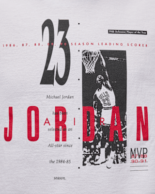 Jordan 復刻版