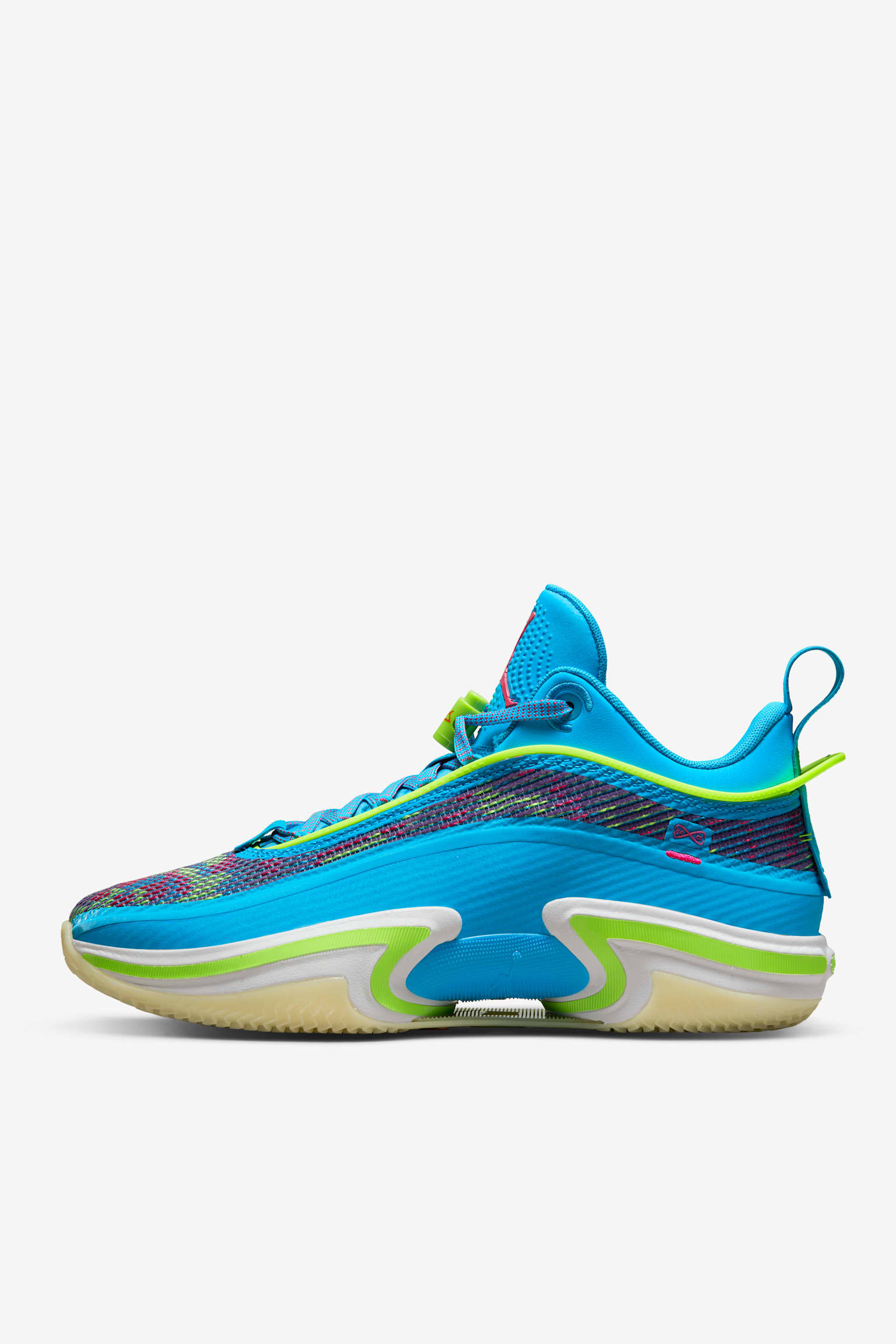 aj36 low luka