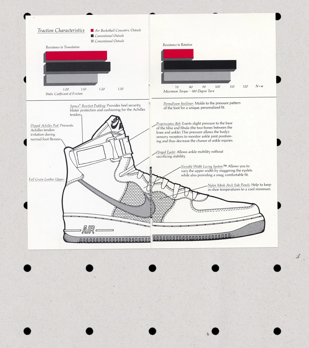 DN Test Image Gallery Carousel