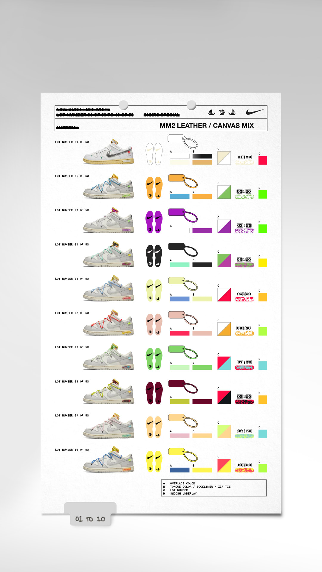 SNKRS Special: Off White Dunk