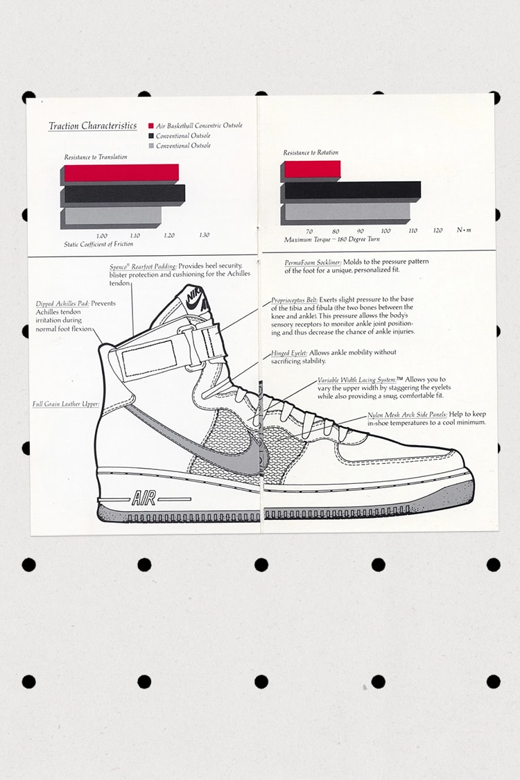 DNA Artifacts - Air Force 1