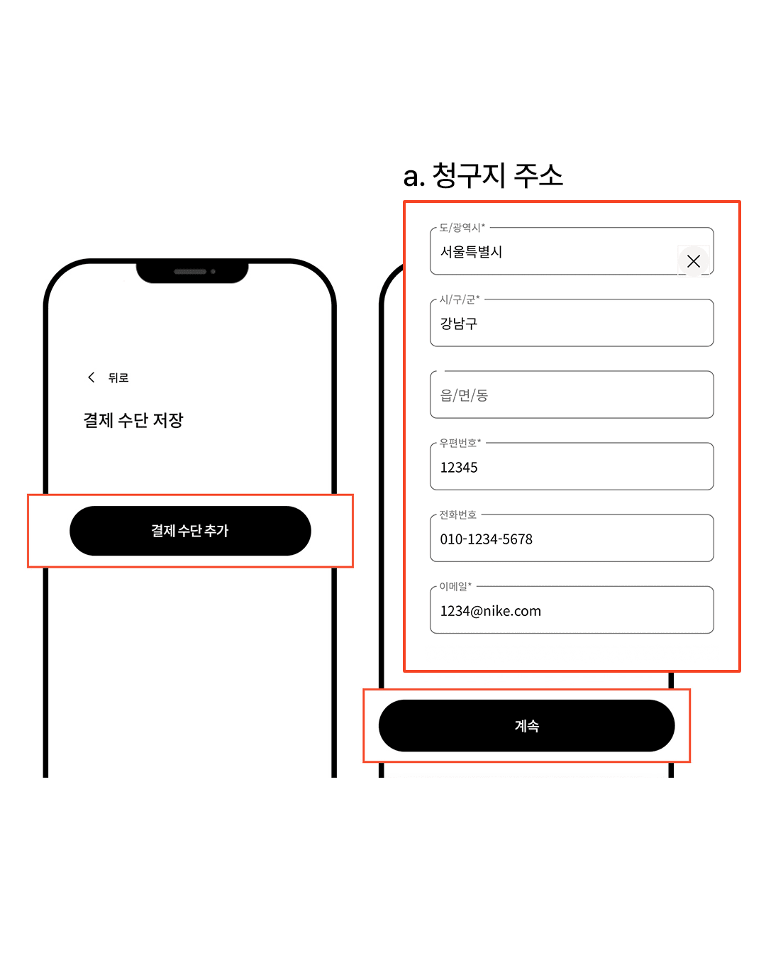 Inside SNKRS: 구매 전 체크리스트
