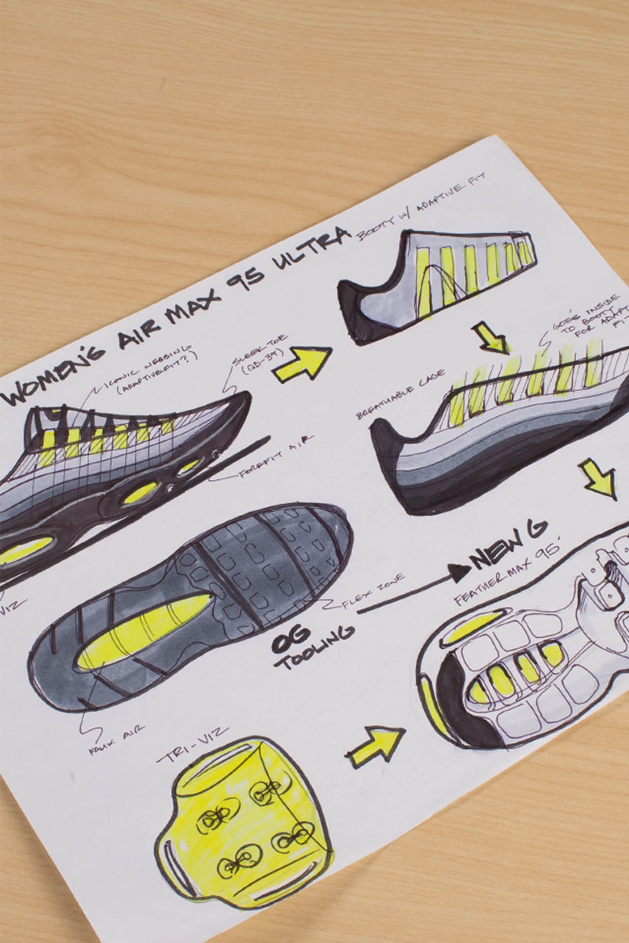 BEHIND THE DESIGN