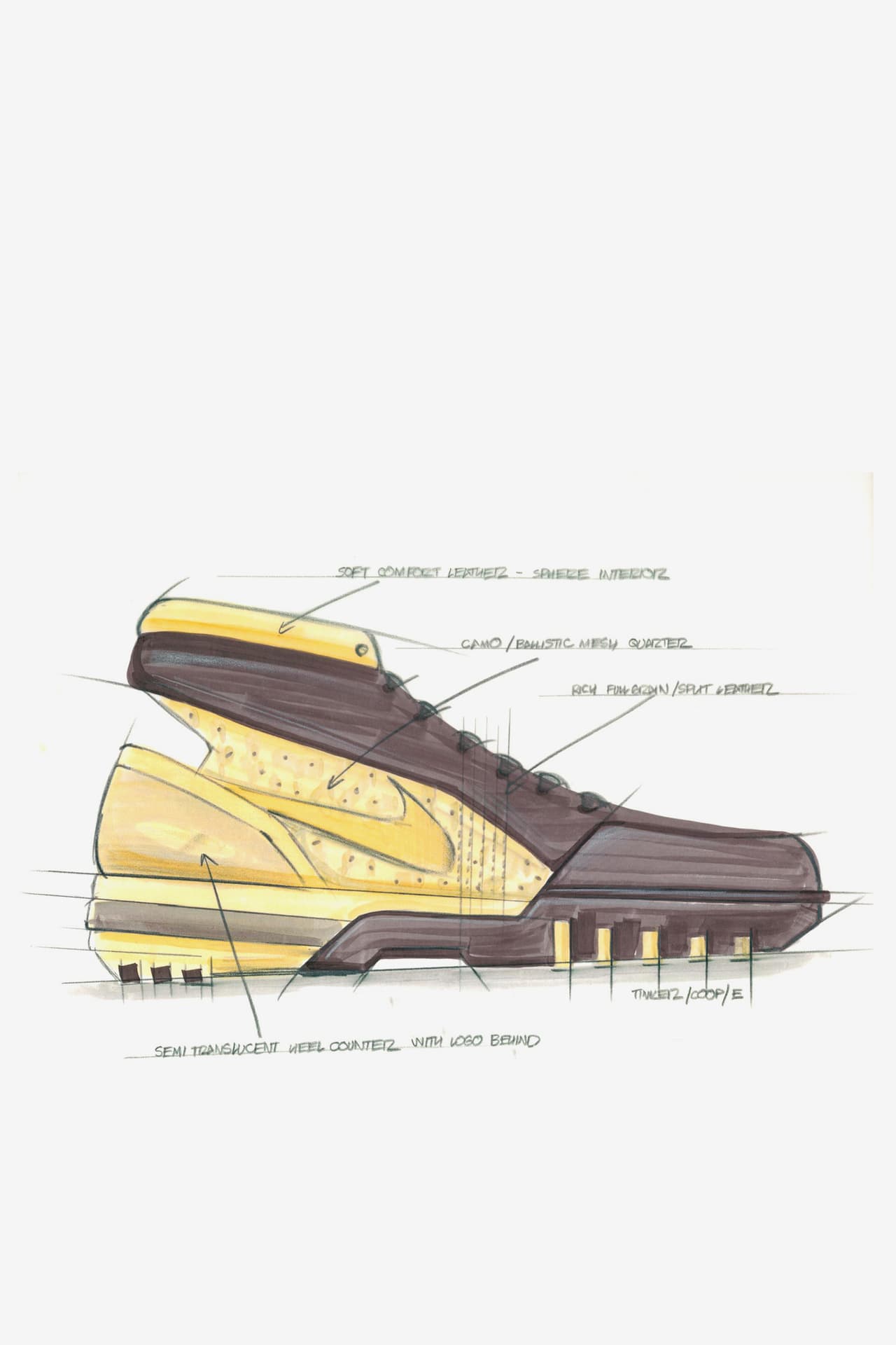 Informacje o projekcie: Nike Air Zoom Generation