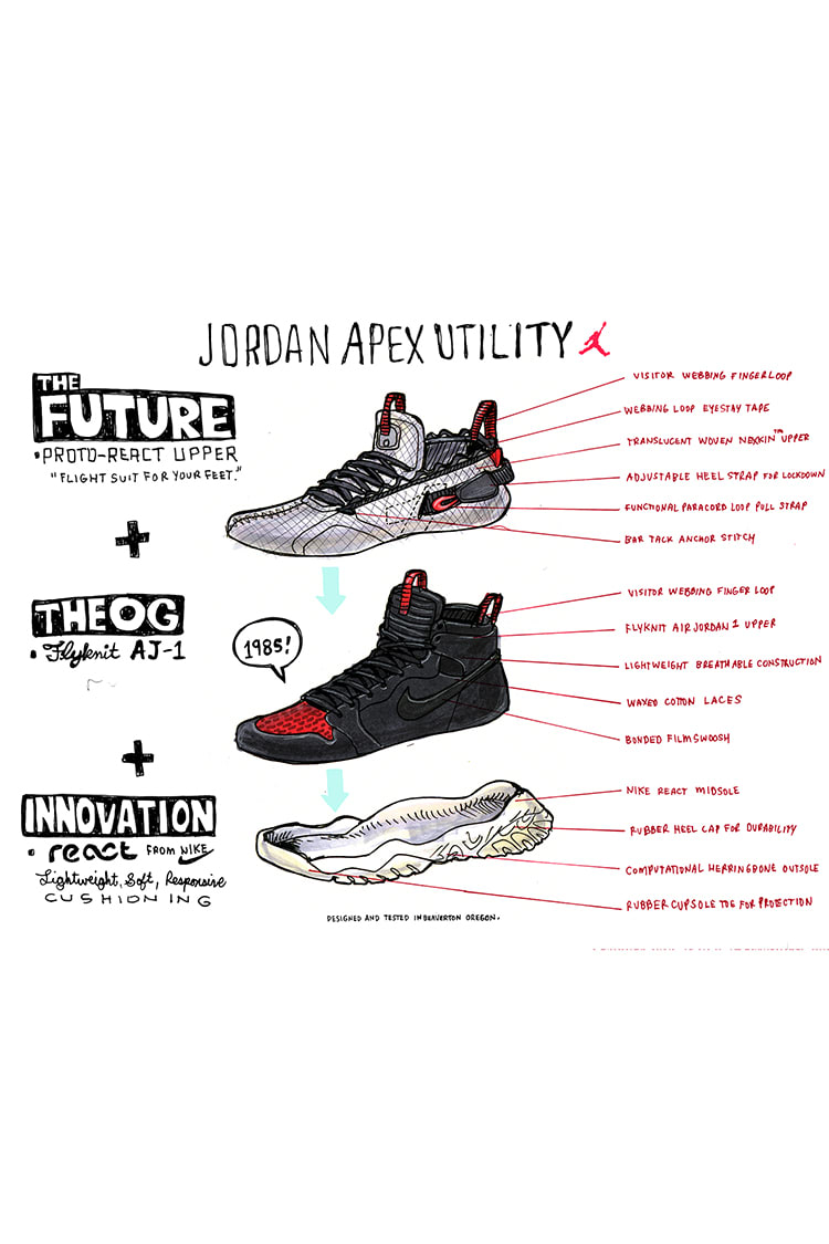 Jordan Apex Utility Flight Utility Nike SNKRS