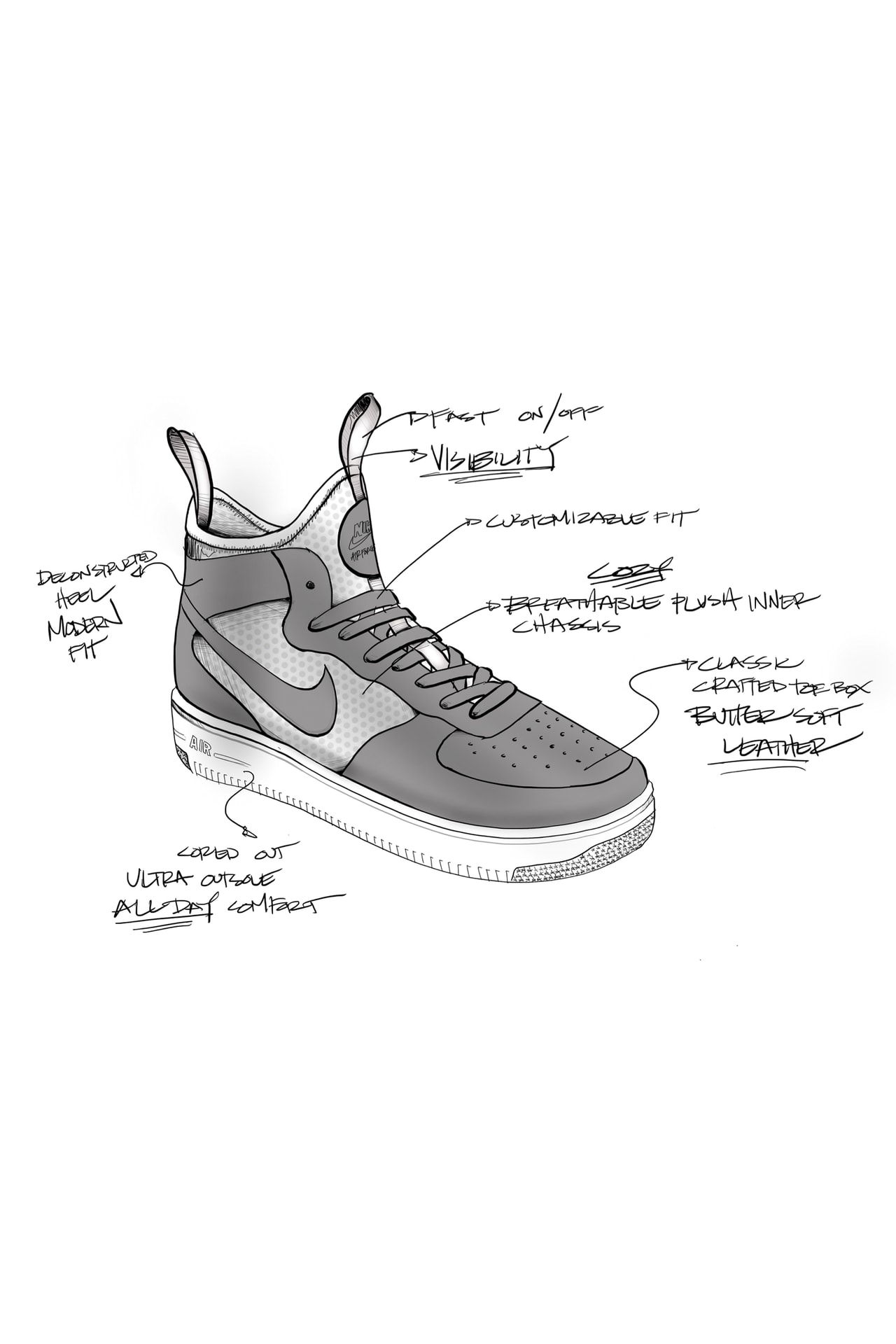 Behind the Design: Nike Air Force 1 Ultra Force Mid