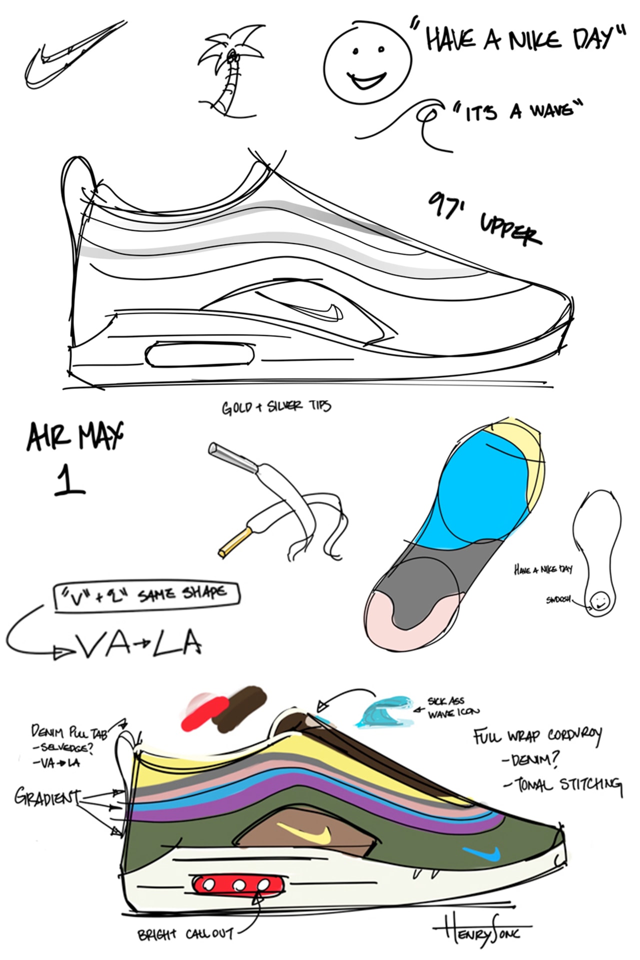 A l origine du design Air Max 1 97 Sean Wotherspoon. Nike SNKRS