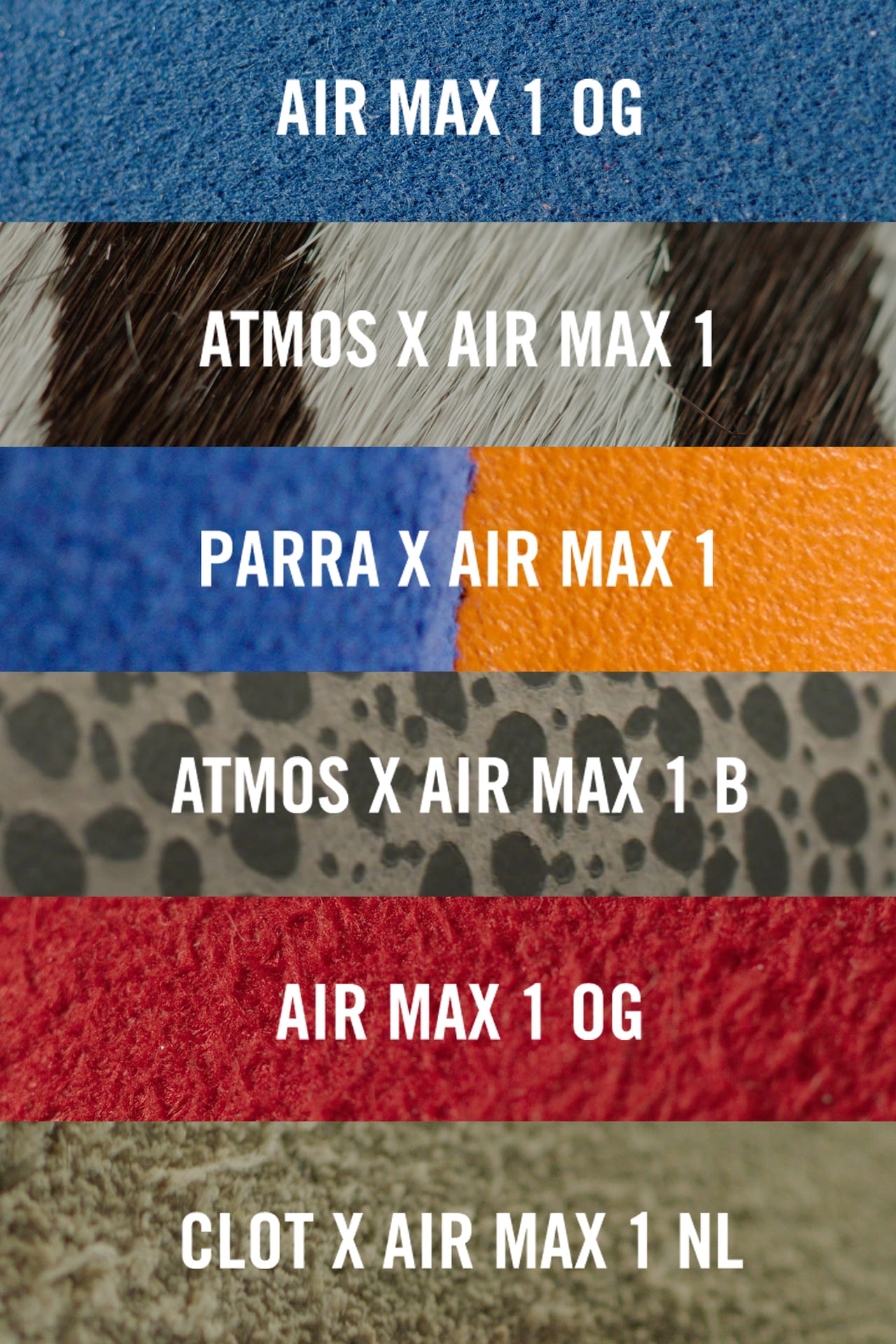 Informacje o projekcie: Nike Air Max 1 „Master”