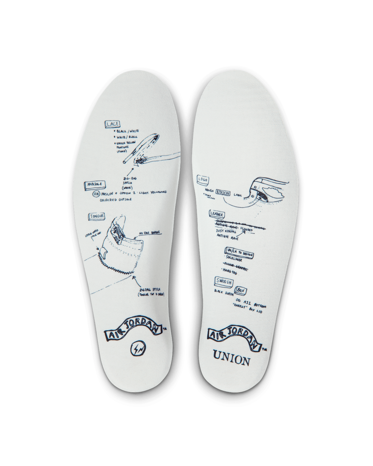 Relasedatum för Air Jordan 1 x Union x Fragment "Black and Varsity Red" (IO7847-002)